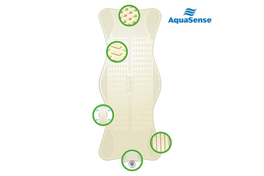 Features- Innovative design combines safety for the whole family with invigorating massage zones- Ge..