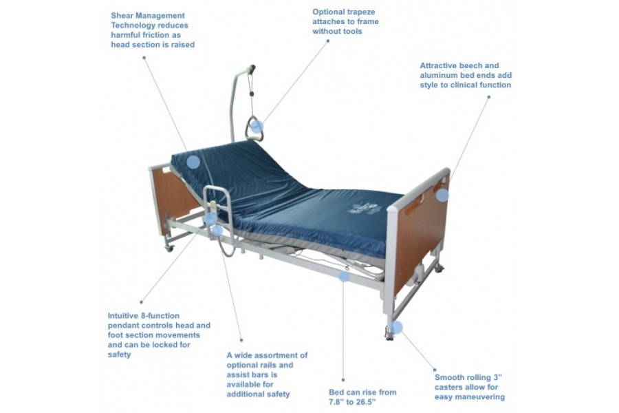 The new Invacare ETUDE HC Bed is the ideal choice for community home care. With its attractive aesth..