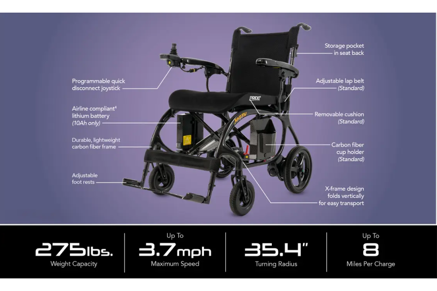 Jazzy® Carbon 27X Features:Weighs only 27.5 lbs. without the battery275-lb. weight capacity • Top sp..